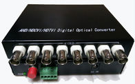 1080P HDI TVI / CVI / AHD گیرنده فرستنده، فیبر نوری به BNC دیجیتال تبدیل ویدئو